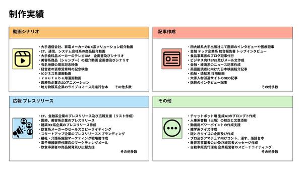 ナレーション付き説明動画をwebサイトや営業資料から作成します