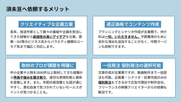 ナレーション付き説明動画をwebサイトや営業資料から作成します