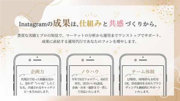 【現役マーケター】共感でファンを作るSNS運用代行をします