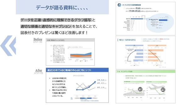 ゴチャっとしたスライドをすっきりと、ボヤっとしたスライドをはっきりとさせます