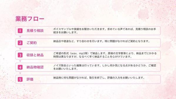 【サービス紹介動画など】優しく丁寧で誠実さが伝わる、落ち着いたナレーションをします