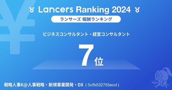 採用力向上！採用特化ホームページ制作に関する企画立案をします