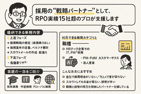 新卒・中途・グローバル対応：RPO歴15社超の採用プロが支援ます