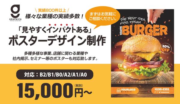 お急ぎ案件・土日祝もご対応。集客、販促PR成果を上げるポスターをご提供致します