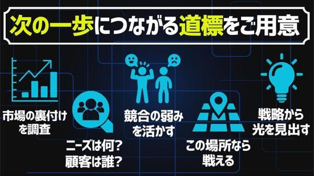 ★上級マーケコンサル10年のプロが競合調査＋顧客分析＋ポジション整理で戦略立案します