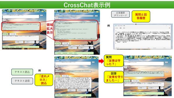 複数AIのChatを入替え実行できるWeb画面を提供します