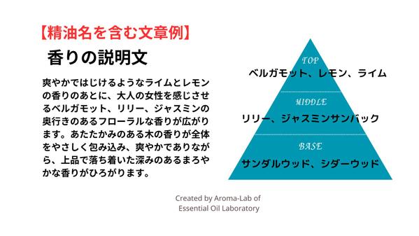 見えない香りを感じられる文章へ「香りの説明文」を作成します