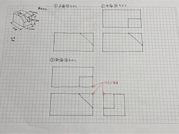 機械図面の読み方、書き方を基礎から応用までオンラインで教えます