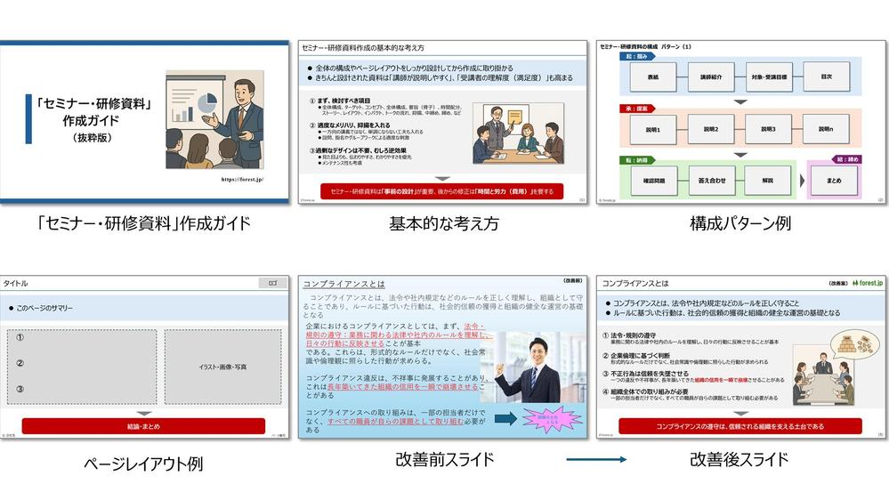 セミナー・研修・講演・講義の資料を迅速、丁寧、低価格で作成します