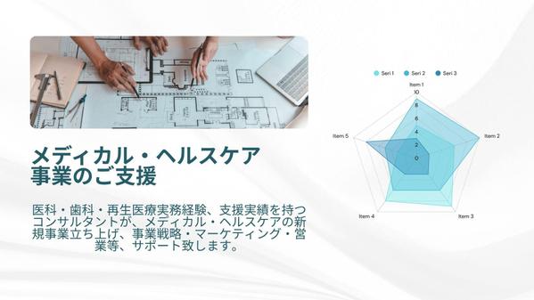 【メディカル・ヘルスケア事業支援】医科・歯科・再生医療の全方位をご支援します