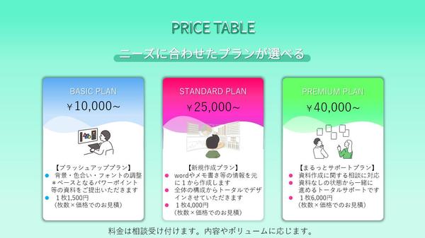 視覚で魅了！見やすく伝わりやすいスライド資料を作成します