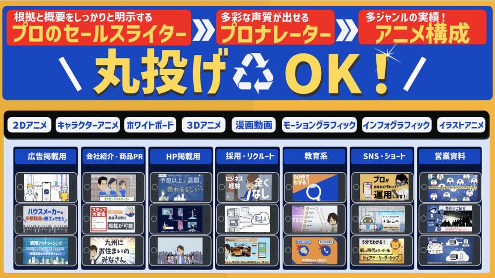【動画PR制作丸投げ⭕️】自治体・観光・イベント案内のPRをアニメ動画で制作します