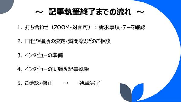 【直接取材・対面式インタビュー】とそれに基づく記事執筆します