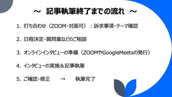 【オンライン】取材・インタビューとそれに基づく記事執筆します
