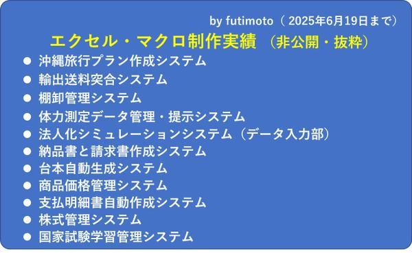 エクセル（Excel）でマクロ（VBA）を作成して、作業の効率化を図ります