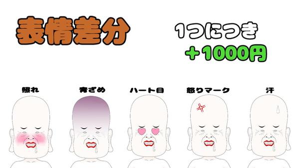【Vtuberデビュー応援】個性的なLive2Dモデルを制作します