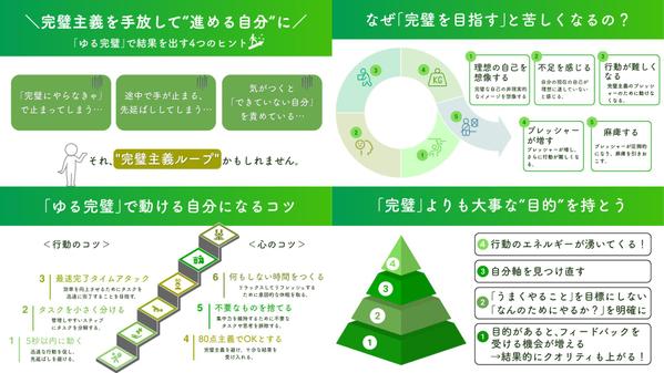 Canvaで構成から「買う・通る・伝わる」資料に整えます