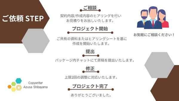 【お急ぎ可/高品質/プロ】業種ジャンル問わず『コンセプト文』を作成いたします