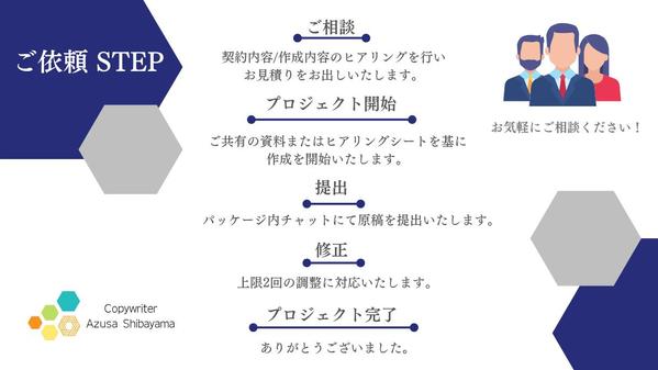 【お急ぎ可/高品質/こだわり文章】ご縁を紡ぐ『代表挨拶文』を作成します