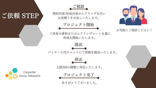 【7月も受付中】Amazon・楽天・ECなどに掲載の『商品紹介文』を作成します