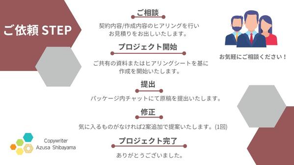 【7月も受付中】商品やサービスが形になって世の中に出る、その第一歩をお手伝いします
