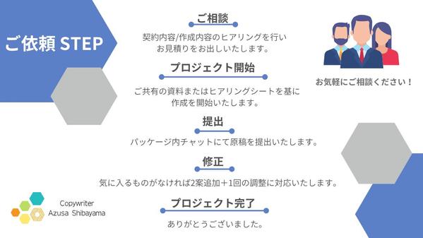 【7月も受付中/高品質】商品・ブランド・企業などの『タグライン』を考案いたします