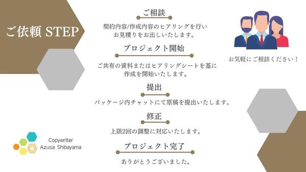 【7月も受付中】商品・ブランド・企業など「キャッチコピー＋ボディコピー」作成します