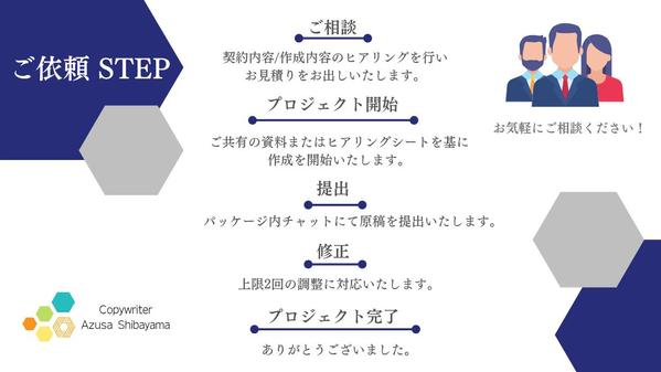 【継続実績多数】あらゆるビジネスシーンの文章に対応！「ビジネス文章」作成いたします