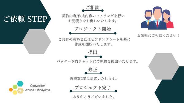 ブランディングコピー(ネーミング/タグライン/キャッチコピー)を考案いたします