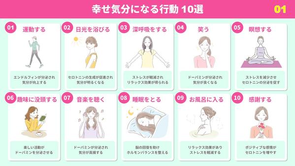 【伝わるデザイン】Figmaで作る魅力的なスライド資料作成します