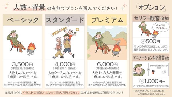 【3,500円〜/商用OK】堅苦しさゼロ。企業でも使えるゆるいイラスト描きます