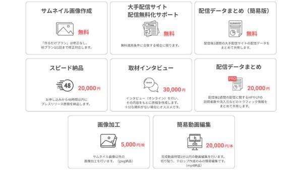 【認定ランサー】【サムネイル作成無料】効果の出るプレスリリース配信をサポートします
