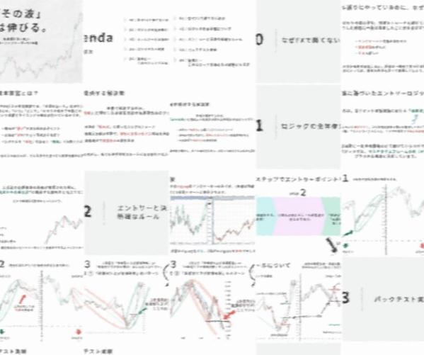 初心者からプロ級になるための秘密の手法を徹底的に教えます