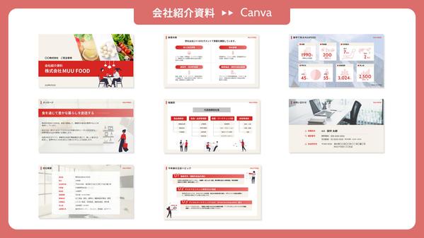 【伝わる・整う】お持ちの資料を伝わる資料にブラッシュアップいたします