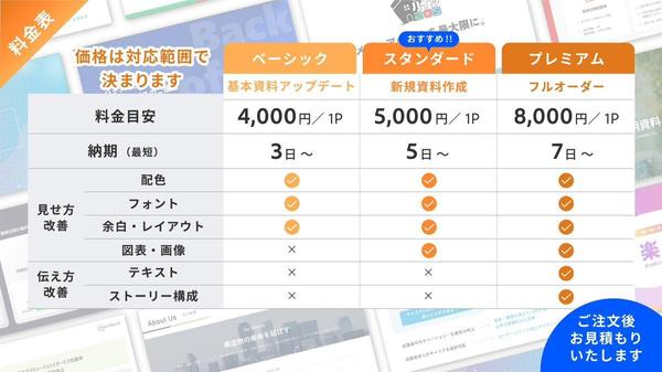 上場企業の経営企画担当兼デザイン会社社長が洗練されたパワポ作ります