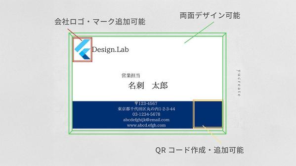 【修正回数無制限！】想いをカタチに。オリジナル名刺デザインを作成します