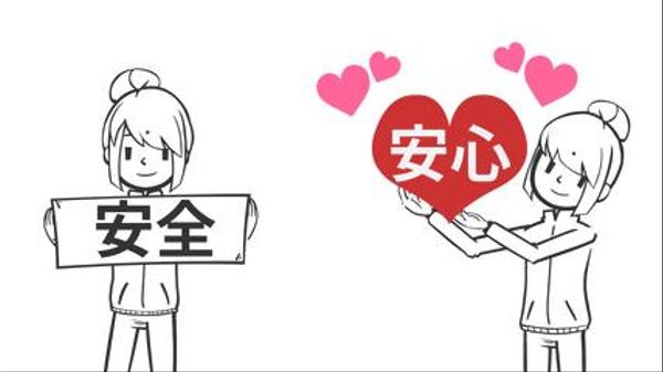【介護・福祉施設向け】ヒヤリハット、研修用アニメーションを制作します