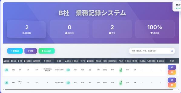 【製造業向け営業業務】業務効率化システムを開発いたします