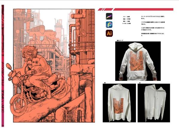 【ゲーム・アニメ・TRPG向け】心を掴むキャラクターと表情を制作します