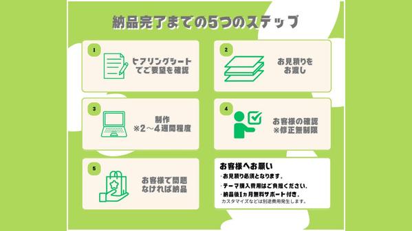 ShopifyのECサイトを丸投げでプロが制作いたします