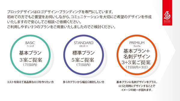 “心が動く”、“思いが伝わる”ことを大切にシンプルでモダンなロゴを
デザインします