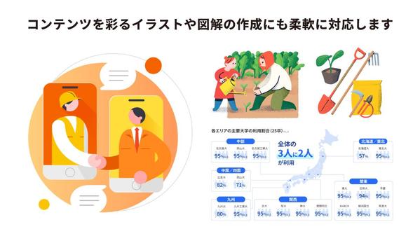 高品質・更新カンタン！Studioでオリジナリティの高いwebサイトを制作します