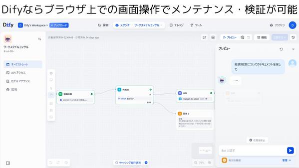 社内文書から必要な情報を瞬時に検索できるAI検索システムを構築します