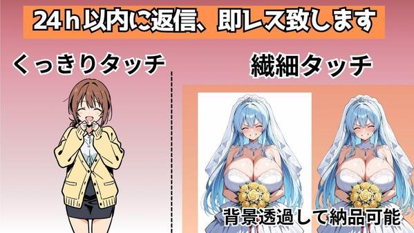 【アダルト(R-18)・全年齢可】AI画像生成で一貫性もった画像生成します