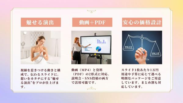 営業・SNS・店頭に使える！御社の商品サービスを動くスライド動画で魅力的にPRします