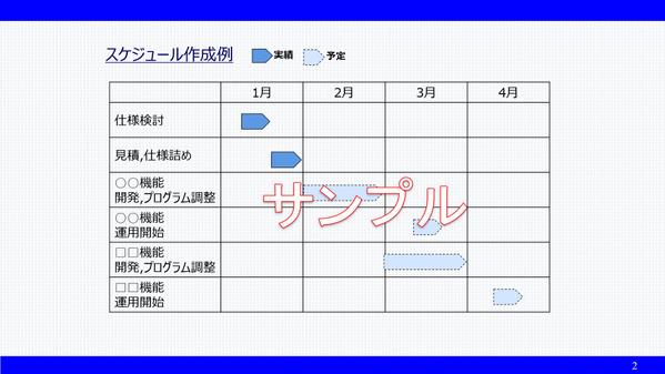 【プレゼン資料,会議資料】技術プレゼン資料の作成,ブラッシュアップ(仕上げ)承ります