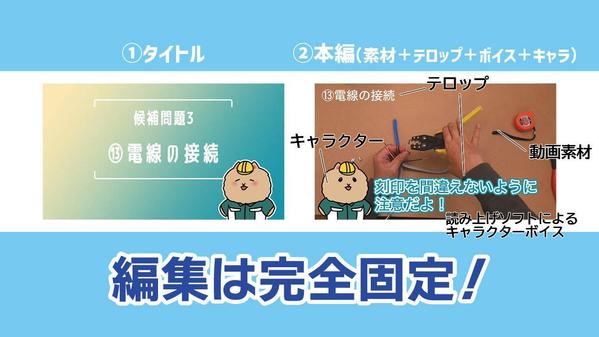 動画素材にキャラクター立ち絵とテロップをつけて編集します