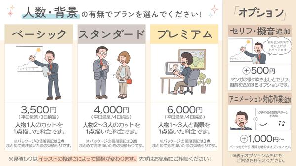 【3,500円〜/商用OK】堅苦しさゼロ。ビジネスシーンのゆるいイラスト描きます