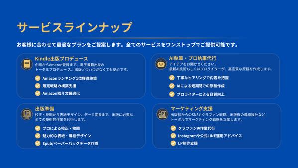 プロ品質のEPUBデータ制作！読者が読みたくなる本に仕上げます