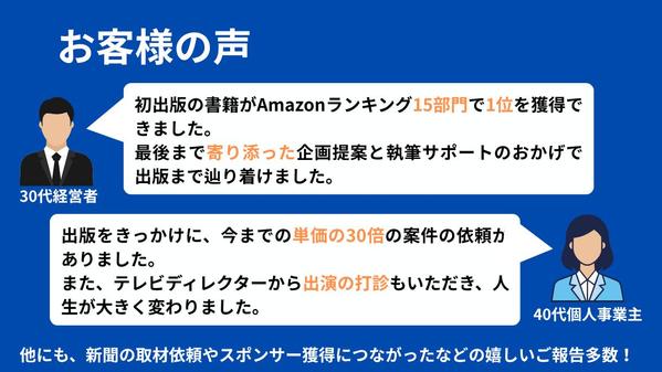 プロ品質のEPUBデータ制作！読者が読みたくなる本に仕上げます